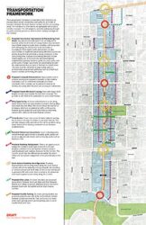 transportation framework map